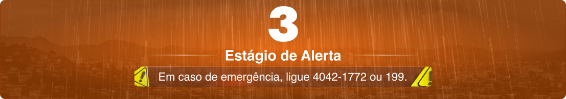 Estado de Alerta